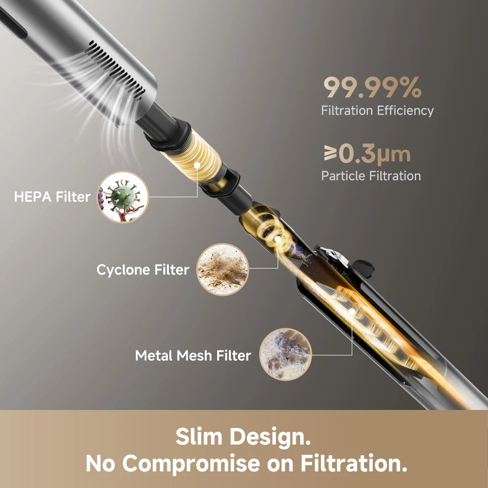 advanced filtration system captures fine dust and releases cleaner air