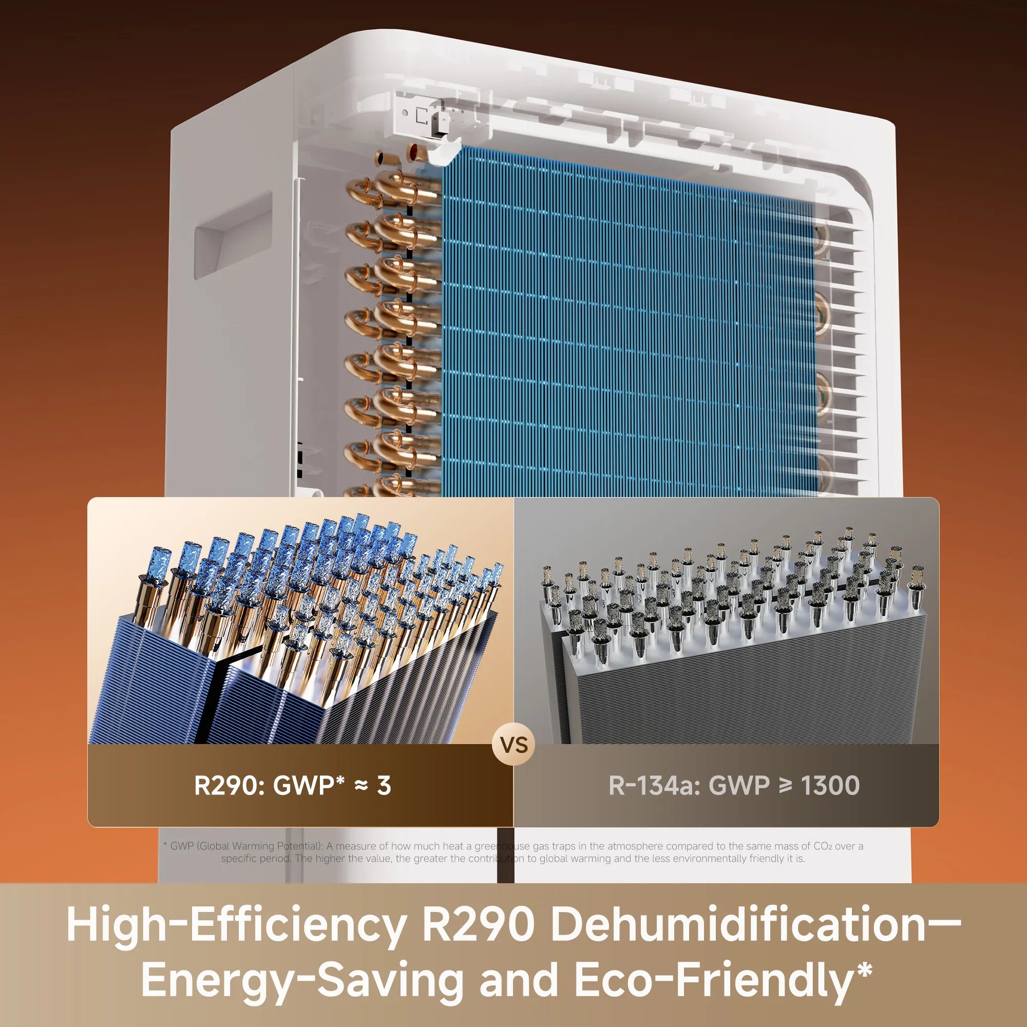 Dreame DD20 Smart Dehumidifier Large Capacity Powerful Dehumidification Quiet 40dB Smart App Control for Home