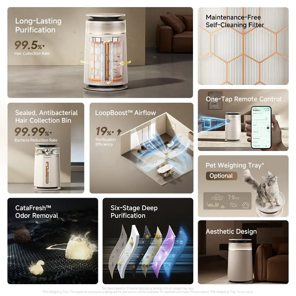 air purifier with strong airflow smart control and easy home use