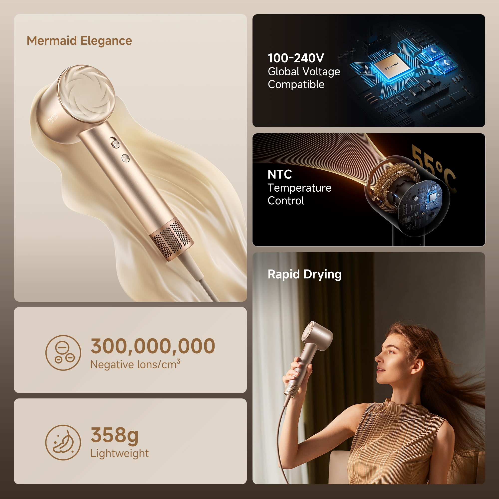 The Dreame Glory Uni Hair Dryer showcases six key features, highlighting its performance and design highlights.