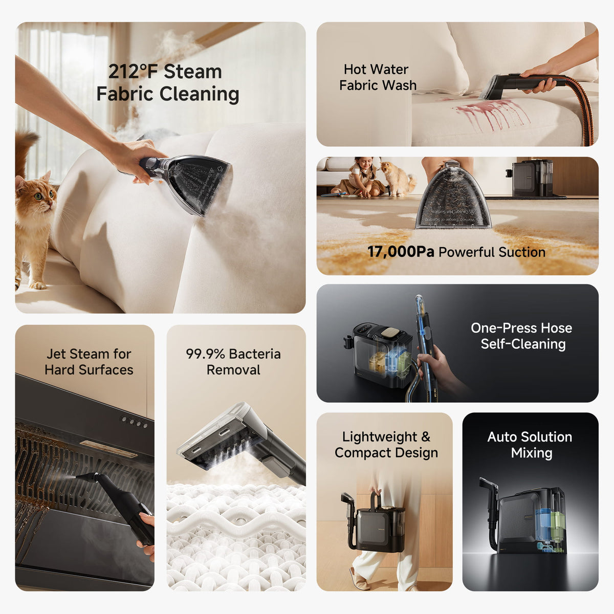 Dreame N20 Steam Cleaner key features for fabric and hard surface cleaning