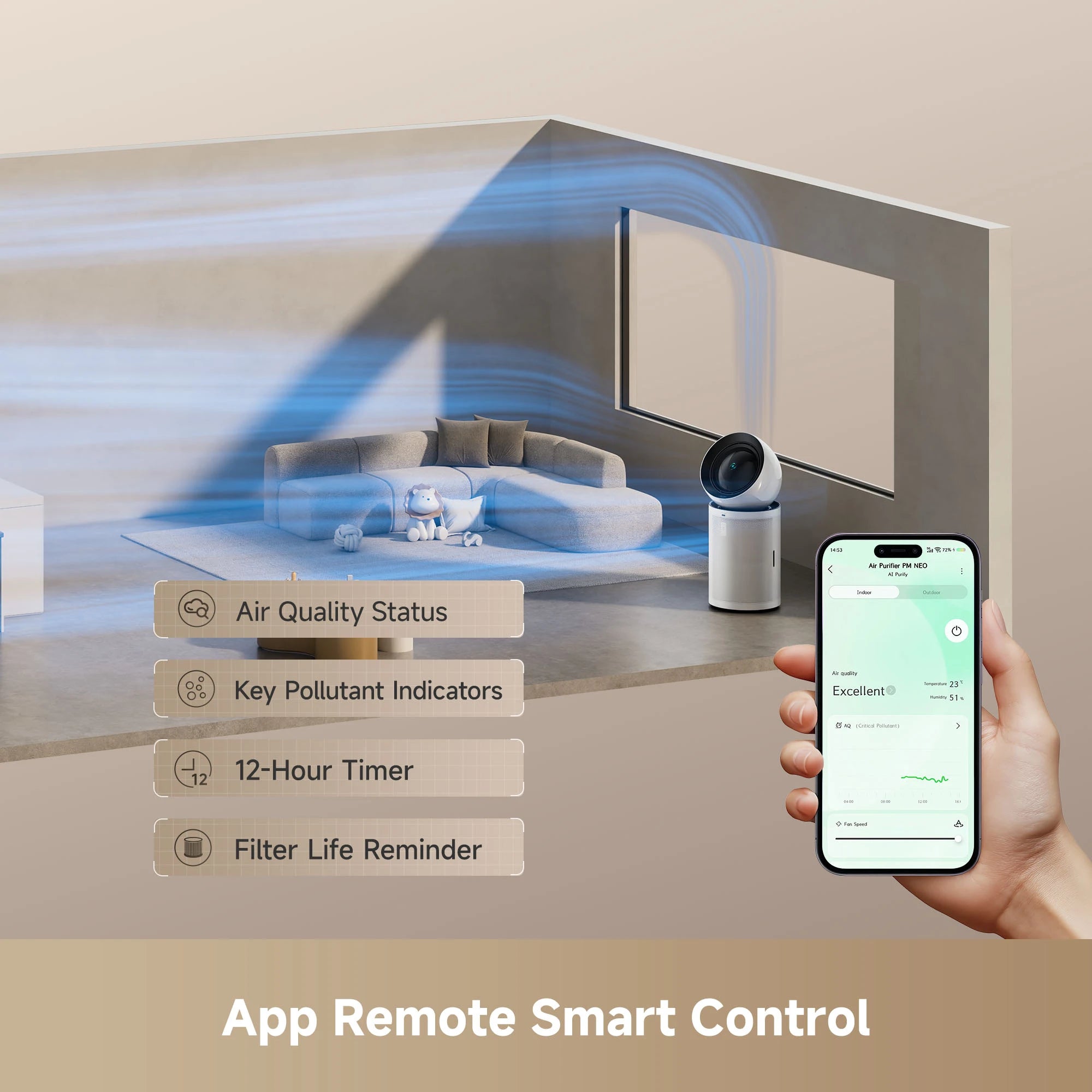 Dreame PM NEO Air Purifier Fan Combo Dual Airflow Fast Dust and Odor Removal Quiet Smart Control