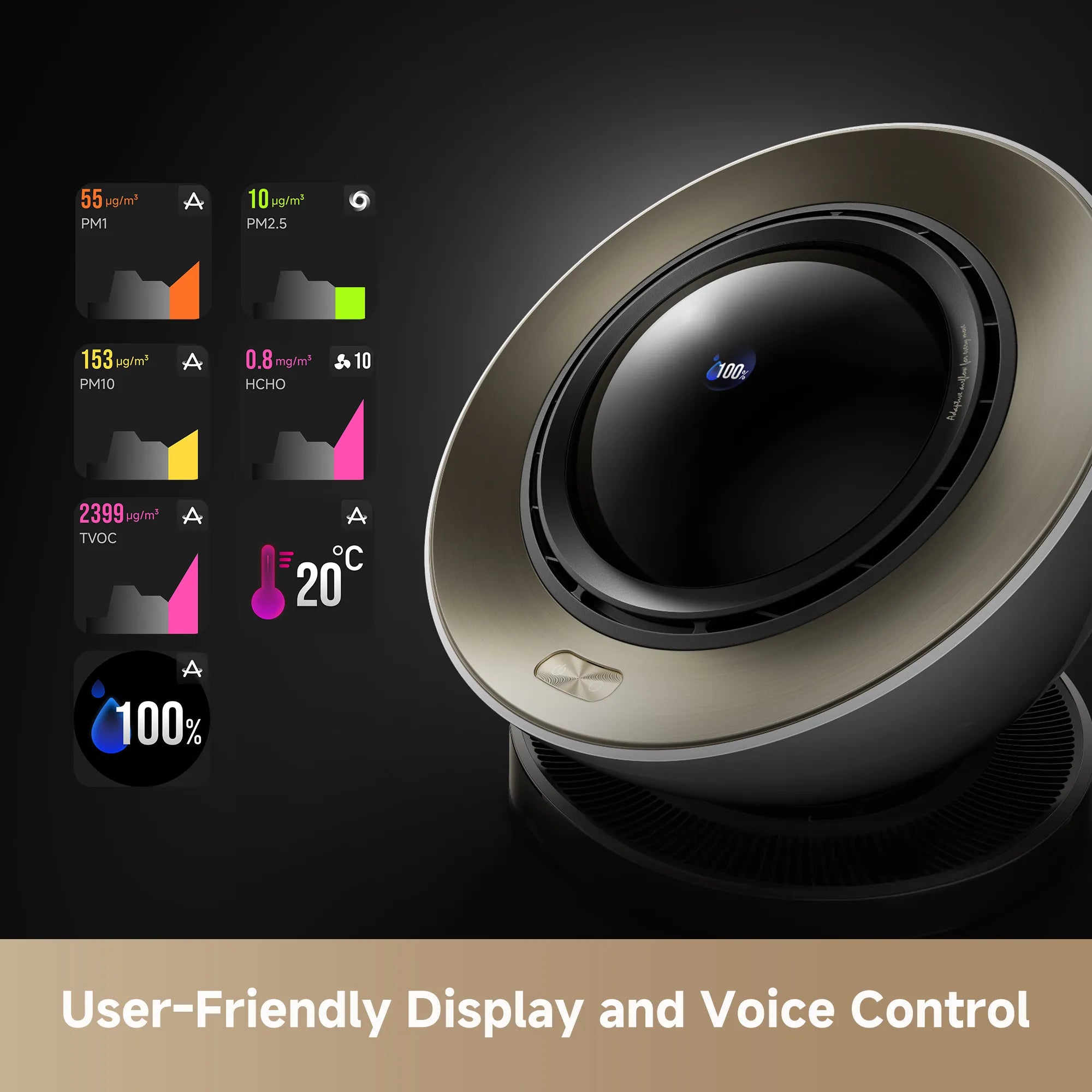 Dreame PM10 Air Purifier for Home Removes Dust Smoke Odor with Smart Control and Powerful Filtration