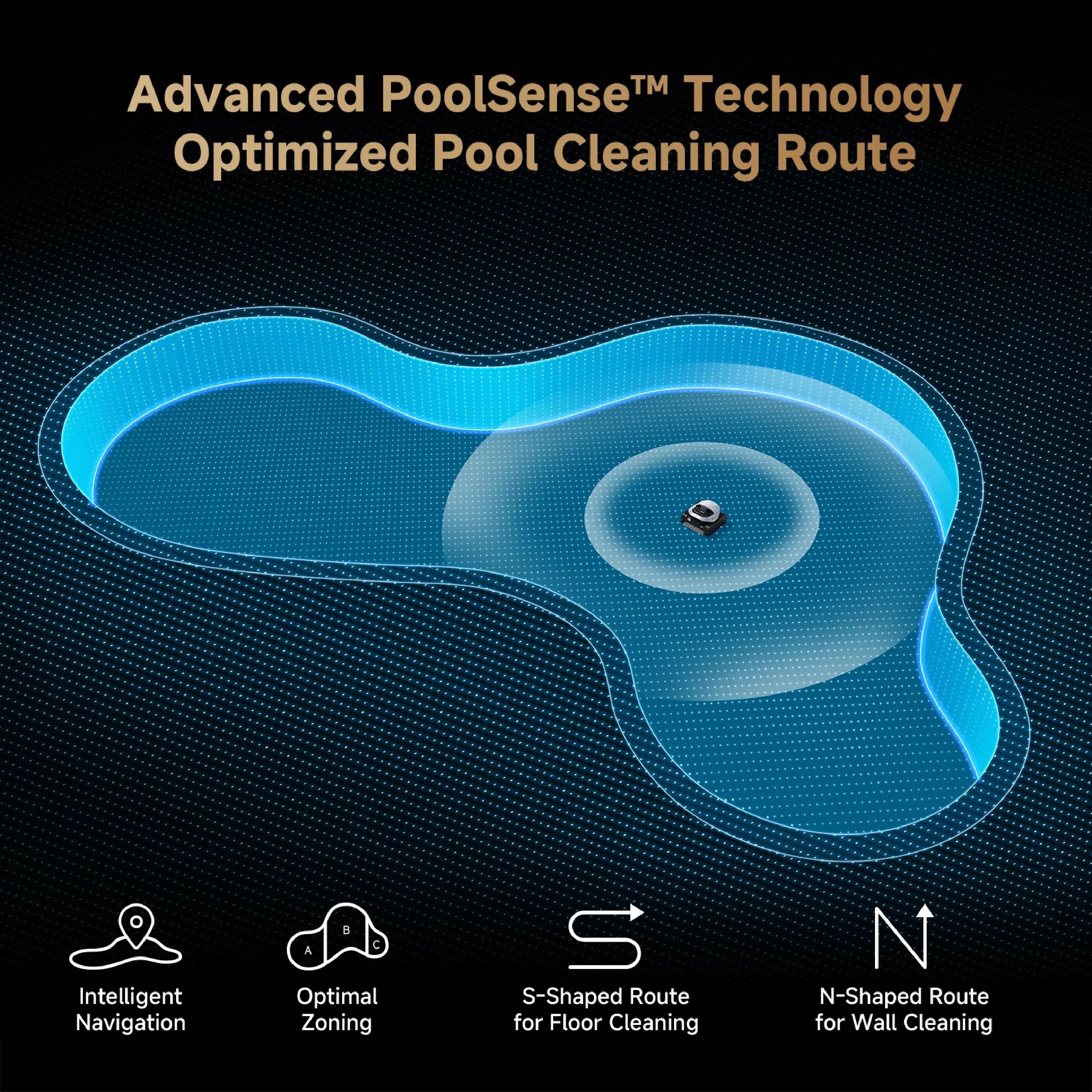 Dreame Pool Cleaner Z1 Pro featuring PoolSense smart path planning technology for efficient and systematic pool cleaning
