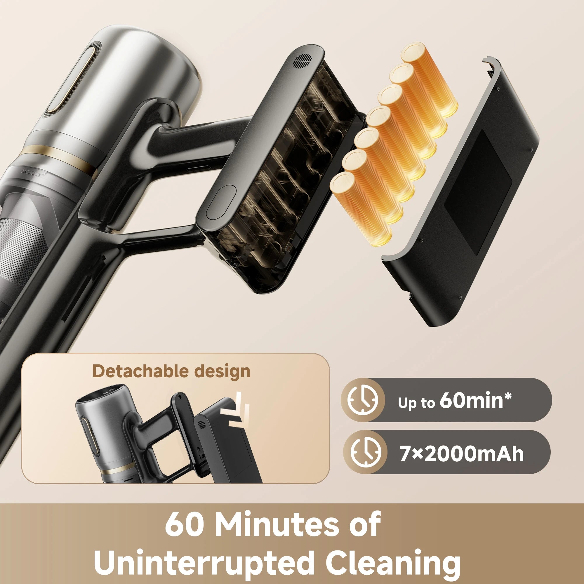 Detachable battery pack providing 60 minutes long runtime for Dreame V20 cordless stick vacuum