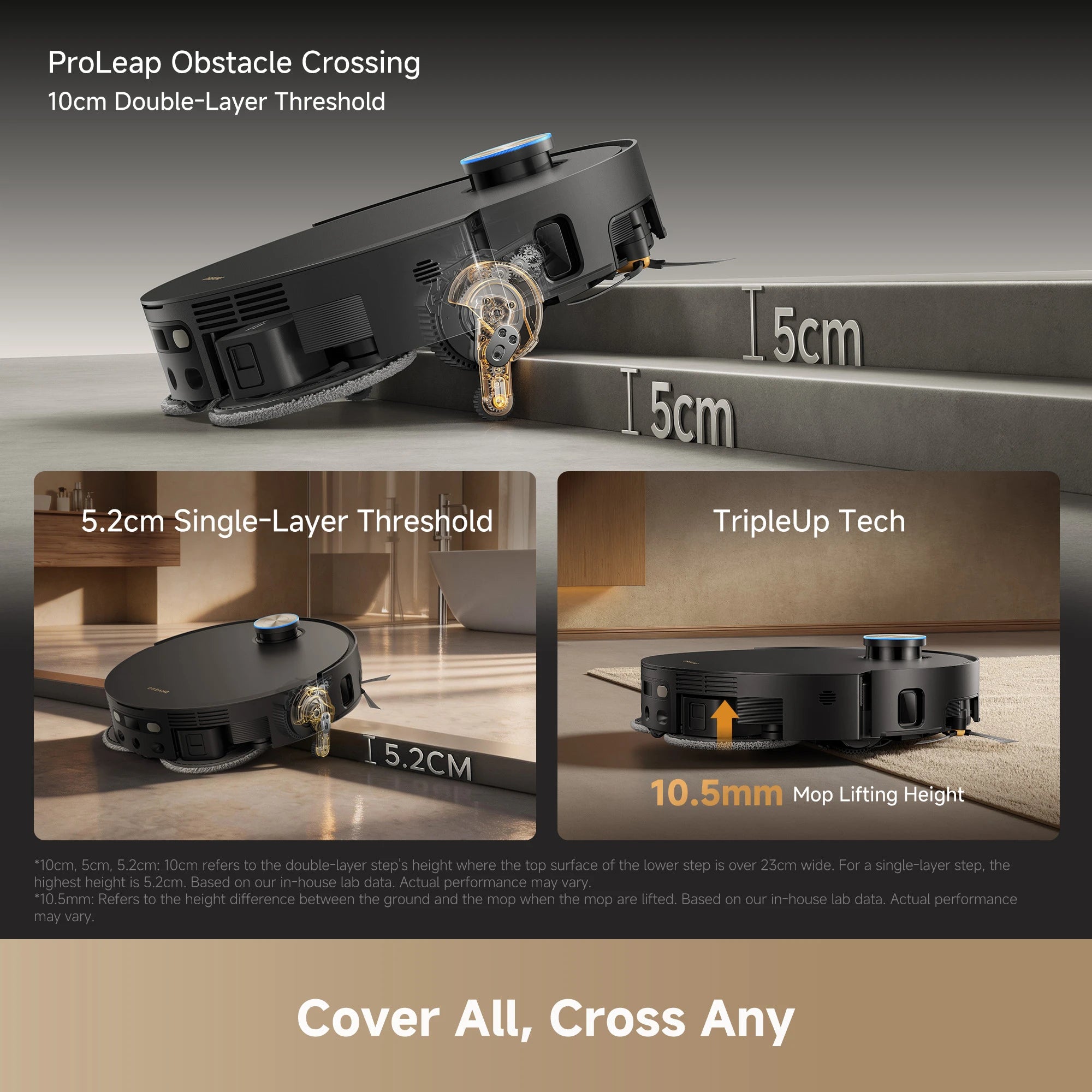 Dreame X60 Ultra Extreme robot vacuum capable of crossing obstacles up to 10cm for uninterrupted cleaning