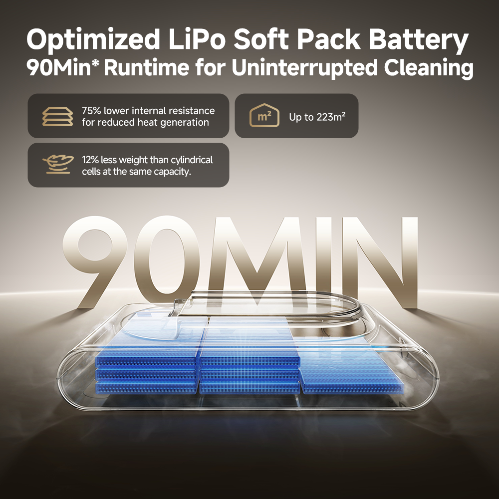 Dreame V50 Cordless Stick Vacuum Cleaner 210AW Strong Suction, 60min Runtime, Lightweight