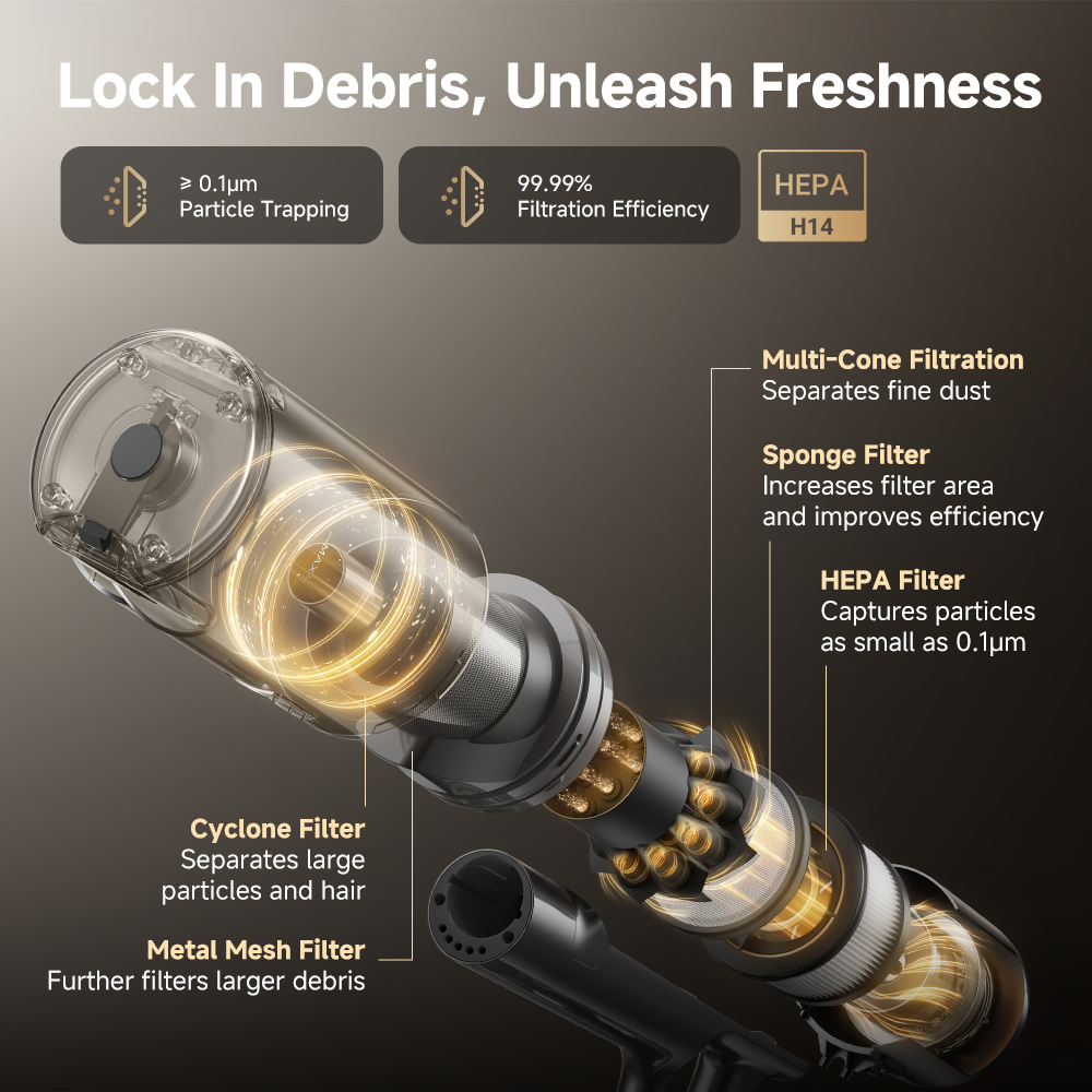 Dreame V50 Cordless Stick Vacuum Cleaner 210AW Strong Suction, 60min Runtime, Lightweight