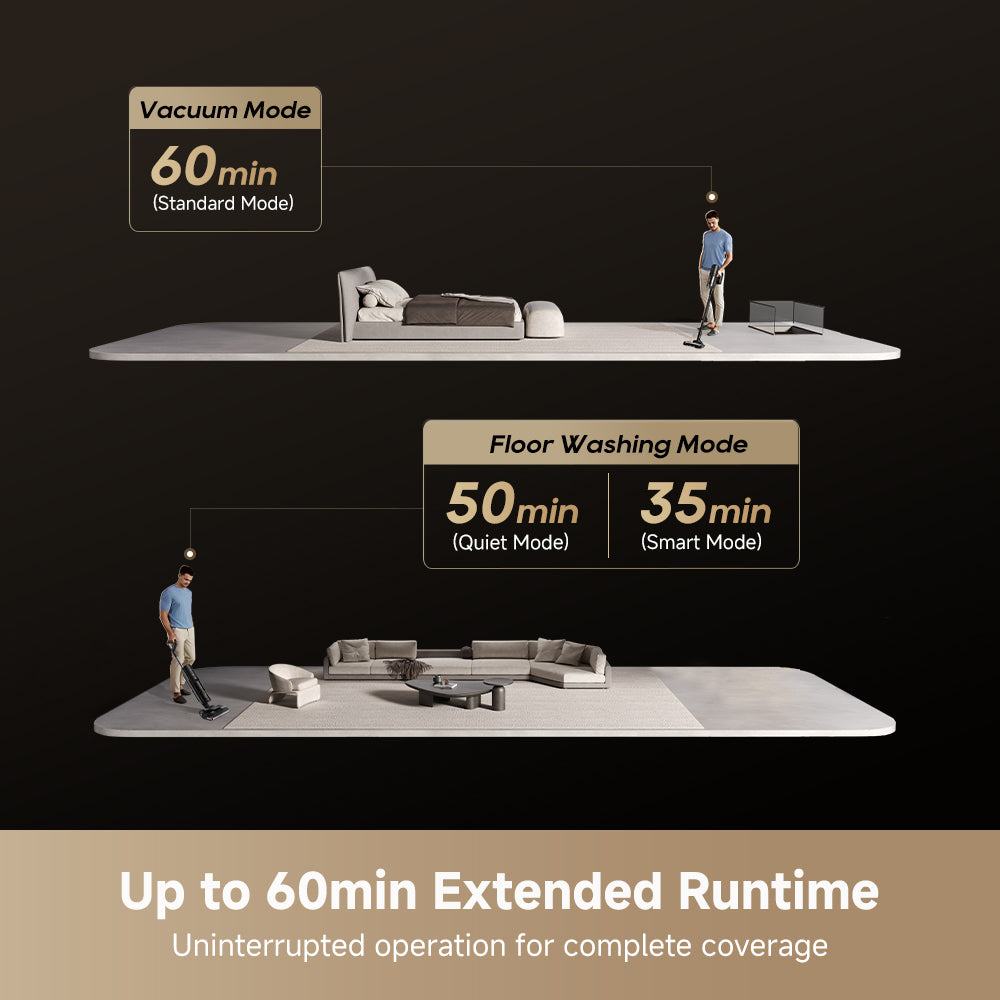 Dreame H13 Dual FlexReach Cordless Wet & Dry Vacuum Cleaner Powerful Suction Self-Cleaning