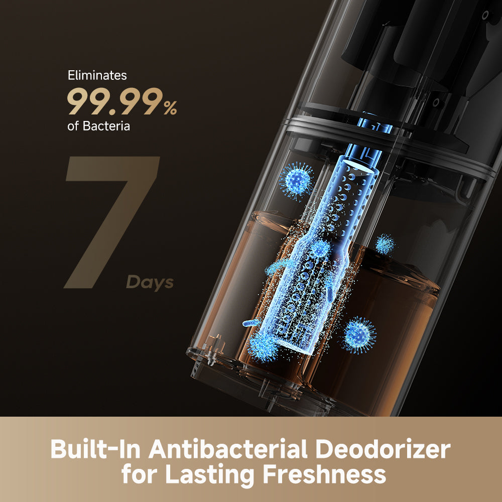 Dreame H13 Dual FlexReach Cordless Wet & Dry Vacuum Cleaner Powerful Suction Self-Cleaning