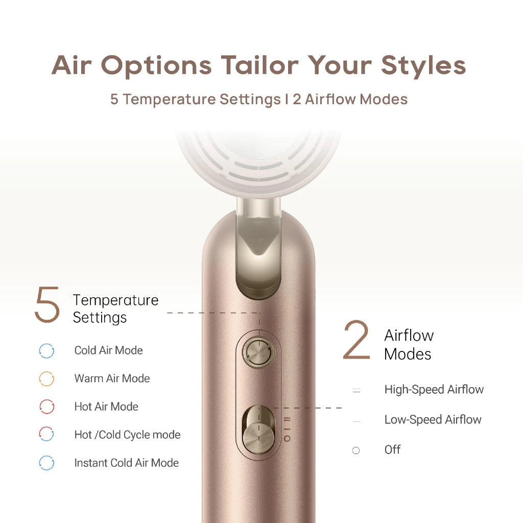 Dreame Pocket Uni All-in-One Hair Dryer Quick 40s Dry, Smooth & Curl Style