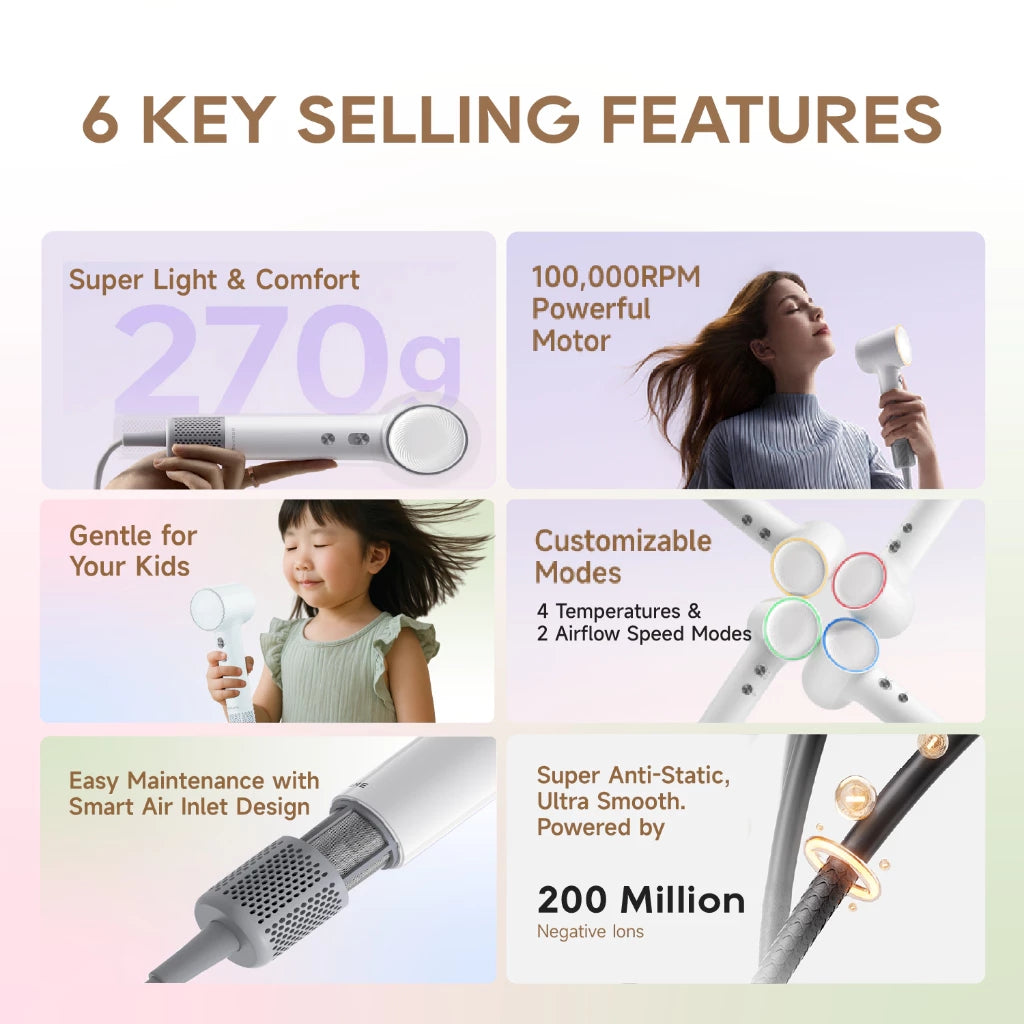 Dreame Mini High Speed Hair Dryer Blower Portable Non Heat 50s Fast Quick Dry 200M Ion Compact