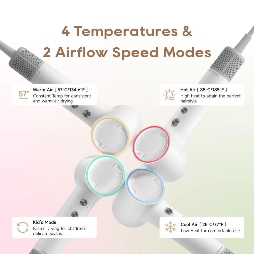 Dreame Mini High Speed Hair Dryer Blower Portable Non Heat 50s Fast Quick Dry 200M Ion Compact