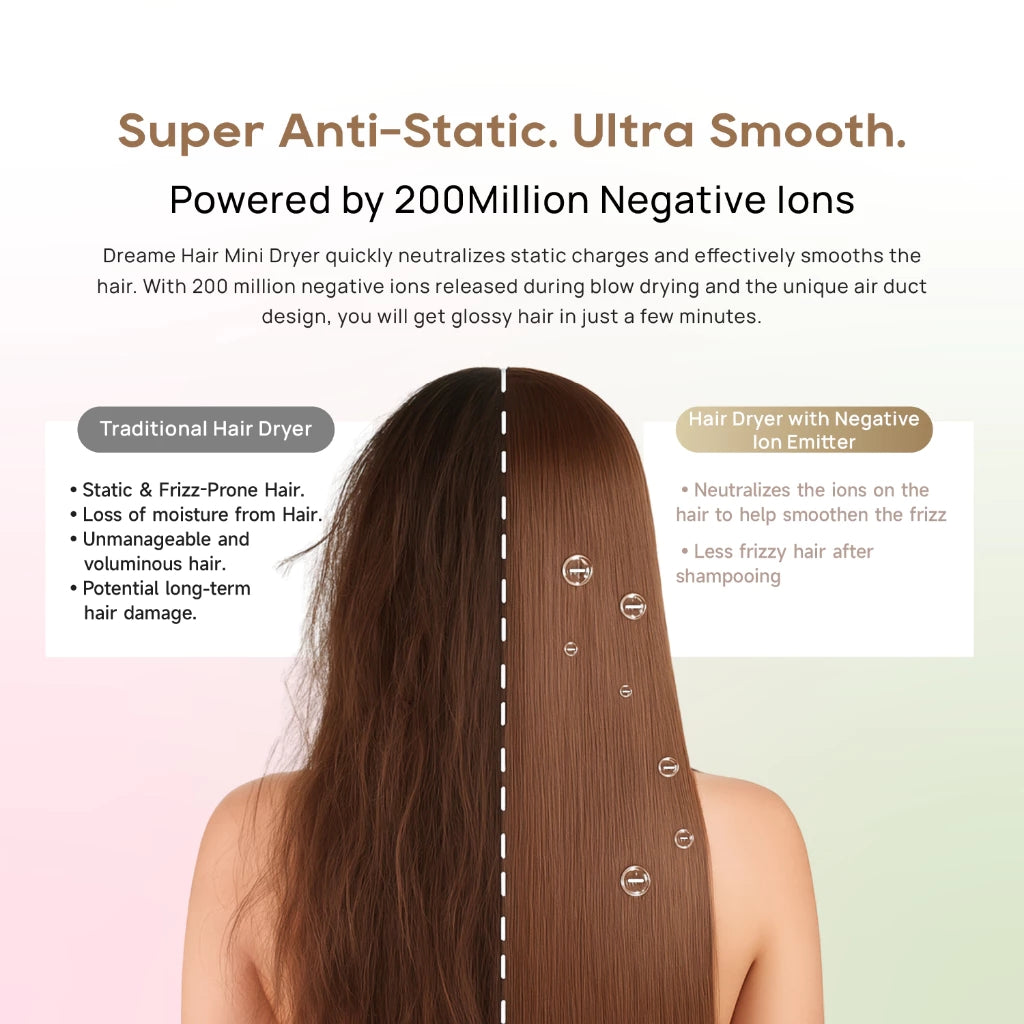 Dreame Mini High Speed Hair Dryer Blower Portable Non Heat 50s Fast Quick Dry 200M Ion Compact