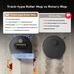 Load image into Gallery viewer, Dreame Aqua 10 Pro Track
