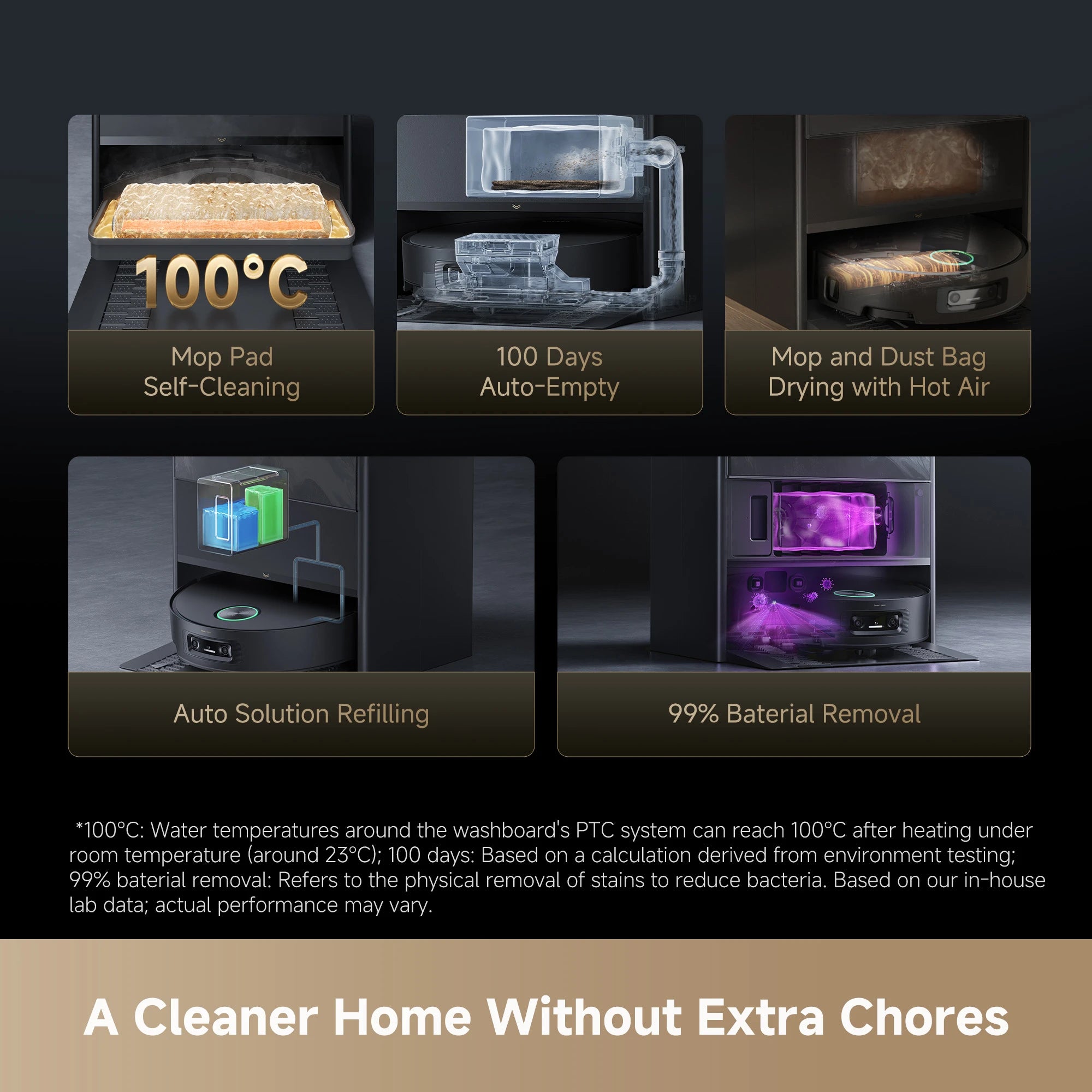 Dreame Aqua 10 Pro Track Robot Vacuum | 25,000Pa Suction, 100°C TrackSync™ Mop Self-Cleaning