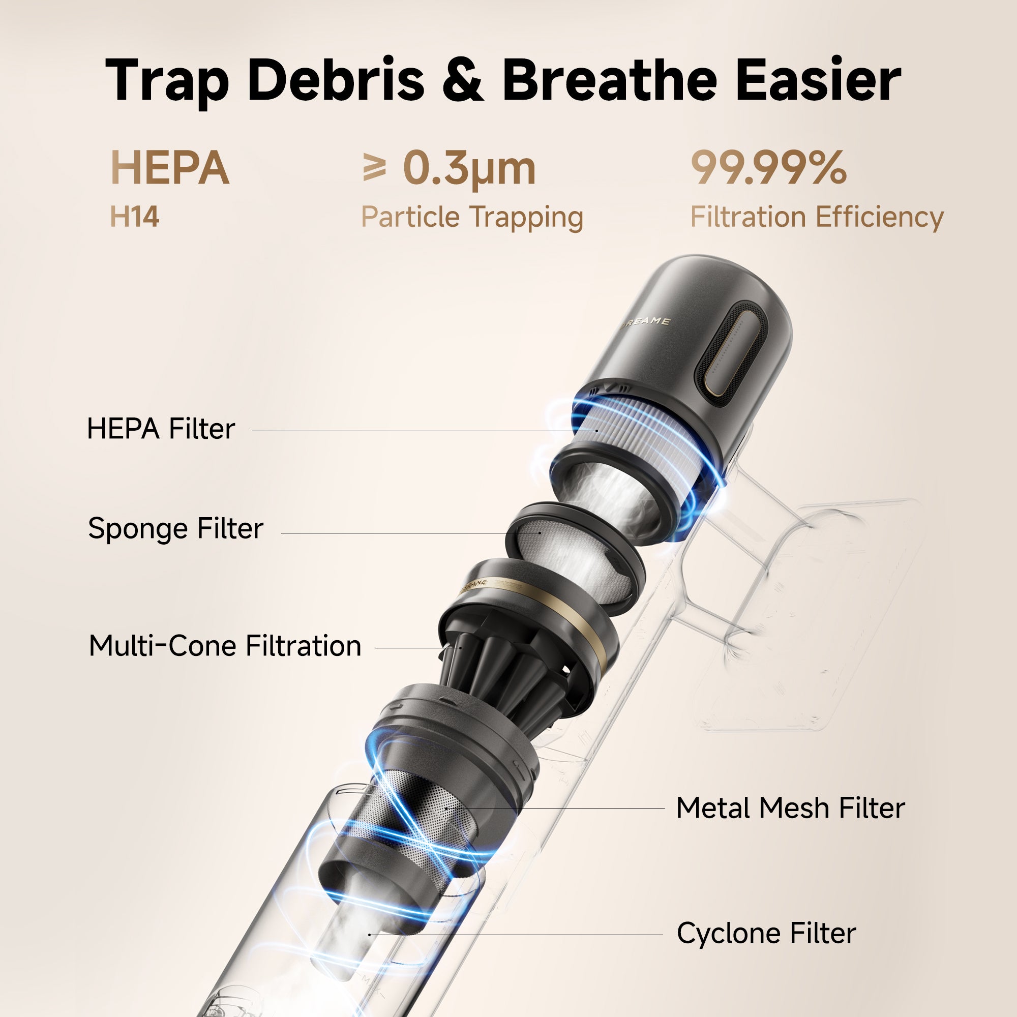 Dreame X2 Cordless Vacuum 180AW Suction | 1.5kg Ultra-Light | 90min Runtime | Anti-Mite