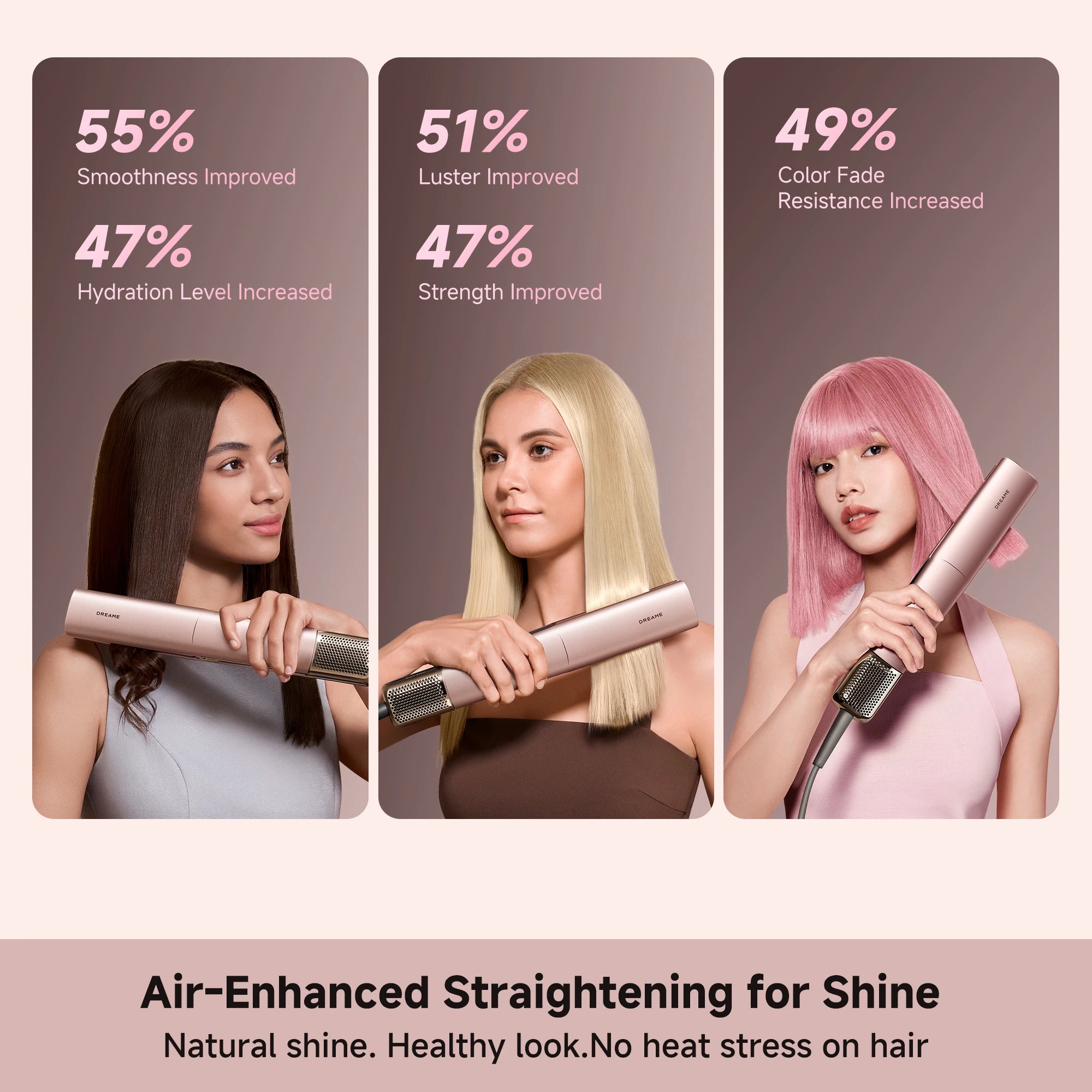 advanced hair protection technology keeps hair smooth and healthy looking