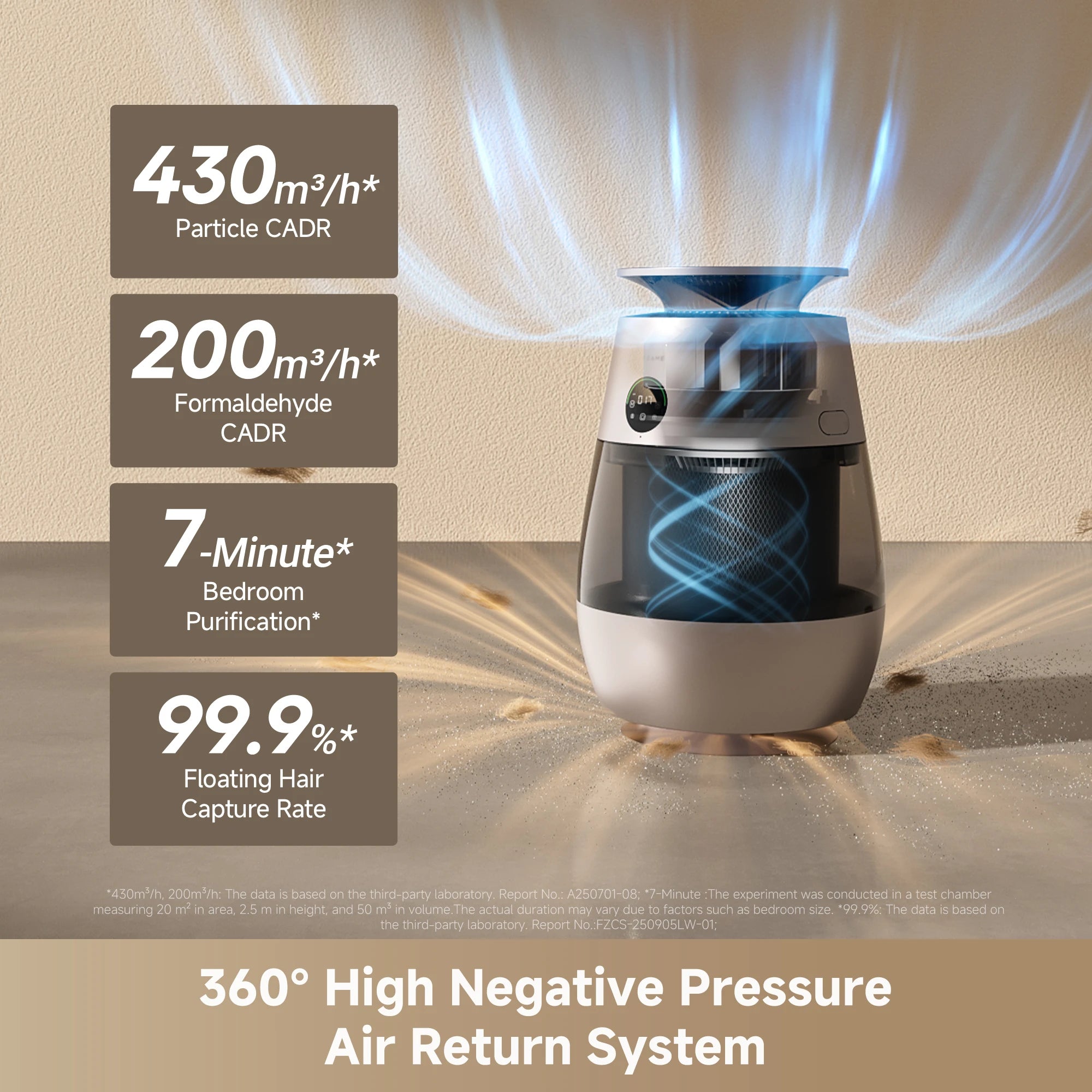 Dreame AP10 pet air purifier featuring a 360 degree high negative pressure air return system for efficient air circulation