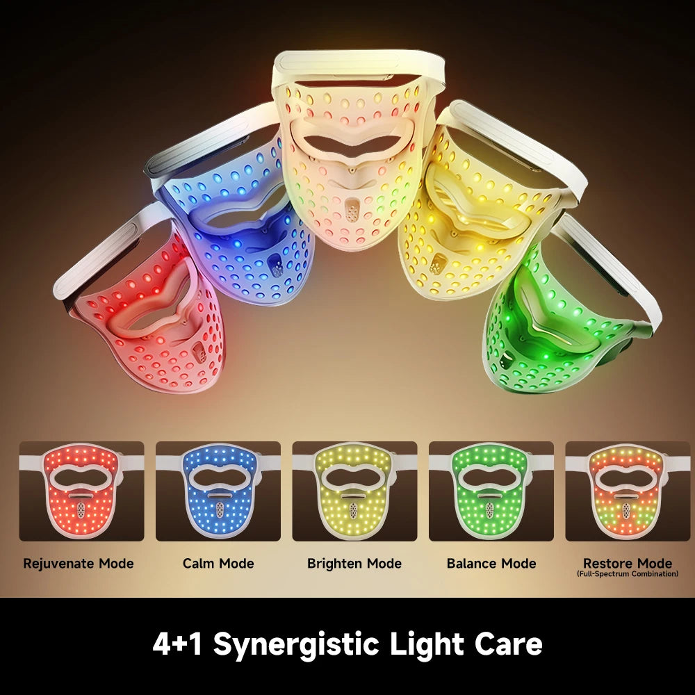 Dreame Chrona light therapy device featuring 4+1 synergistic light care technology for comprehensive skin treatment