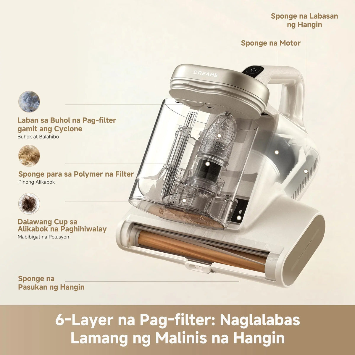 six layer filtration captures fine dust and releases cleaner air