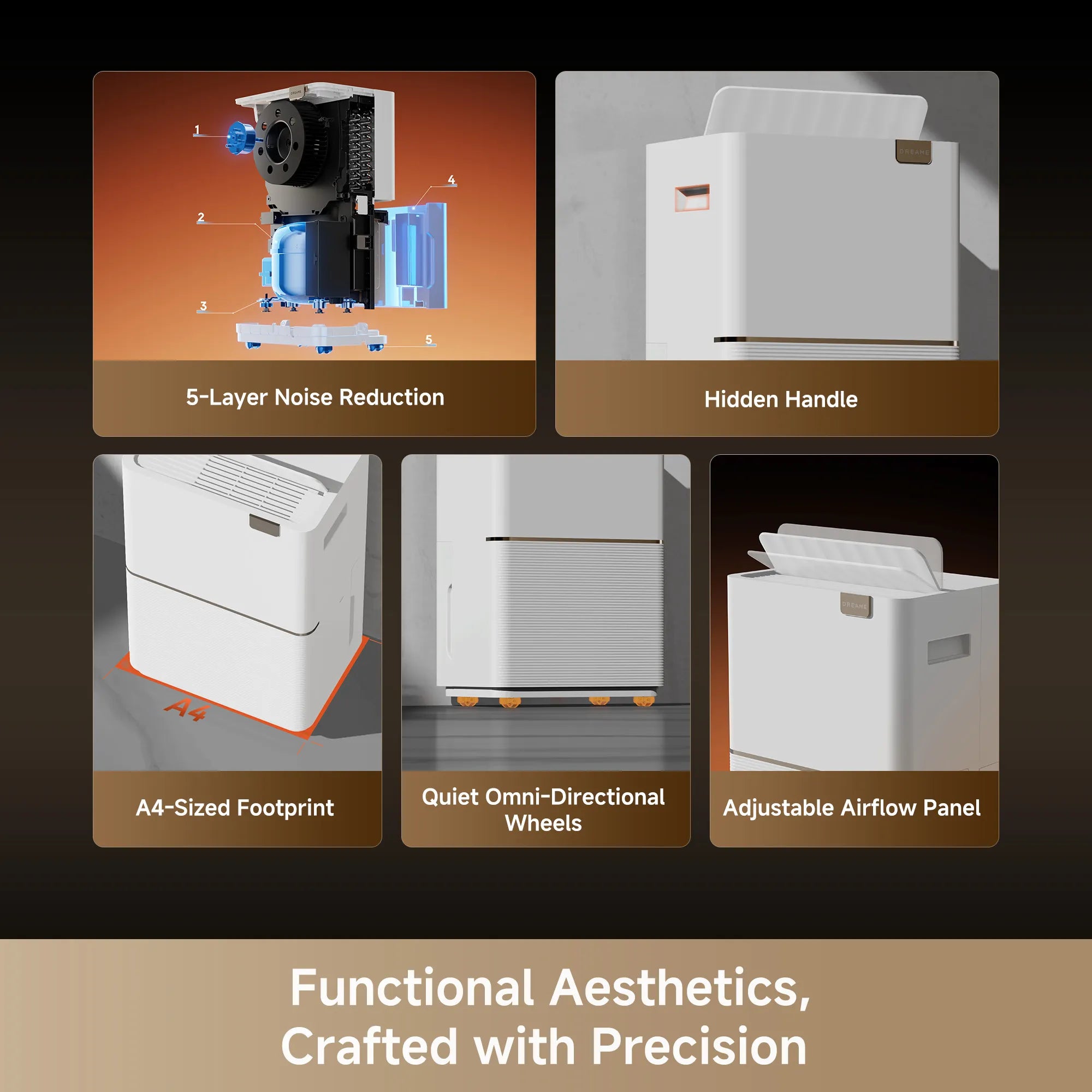 Dreame DD20 Smart Dehumidifier Large Capacity Powerful Dehumidification Quiet 40dB Smart App Control for Home