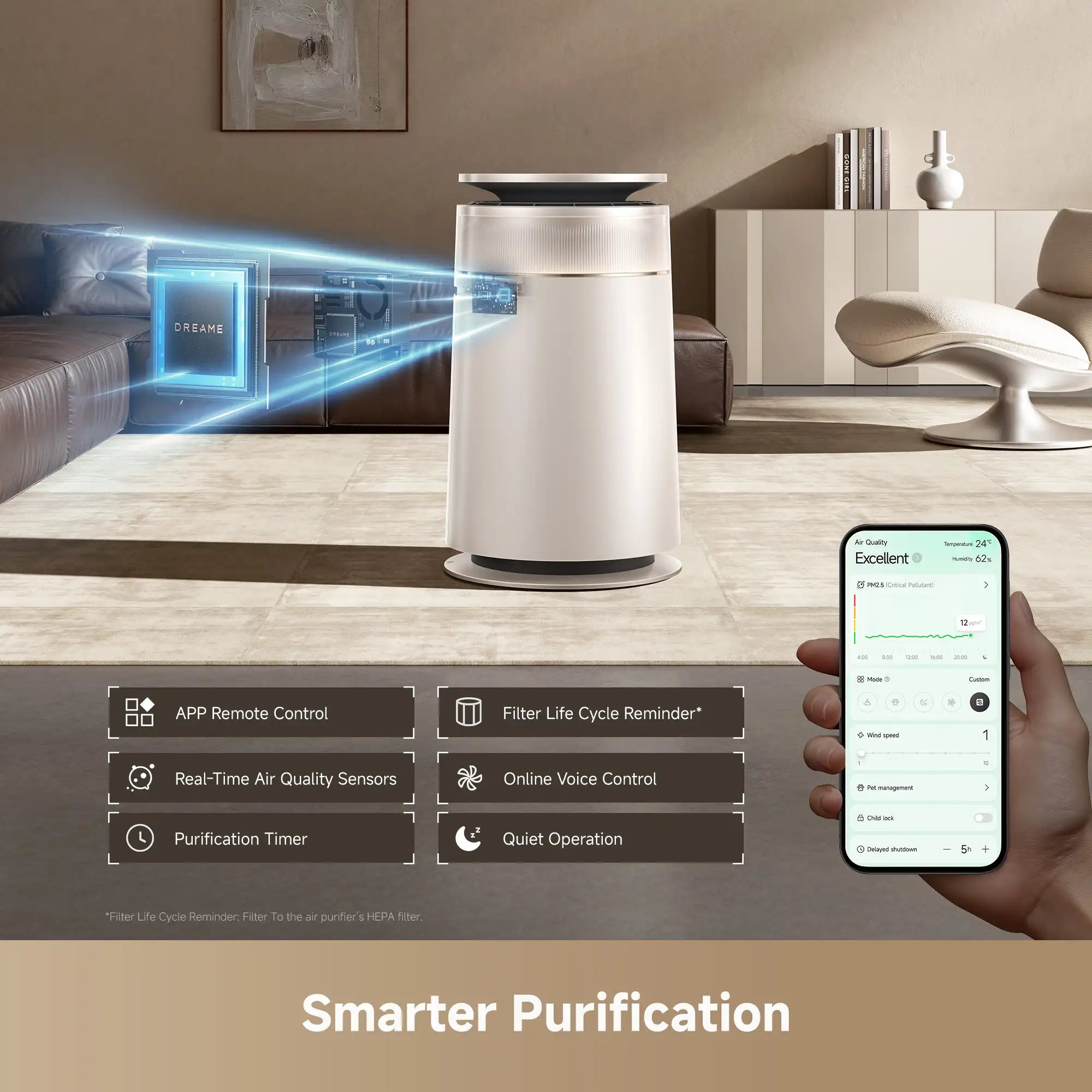 smart air purifier adjusts cleaning based on air quality automatically