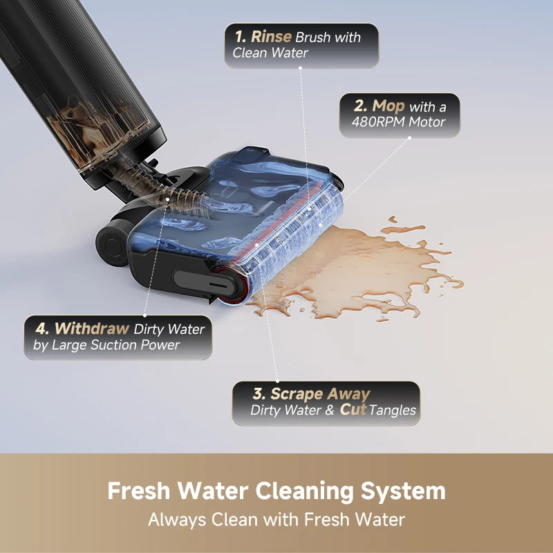 fresh water cleaning system keeps floors cleaner with every pass