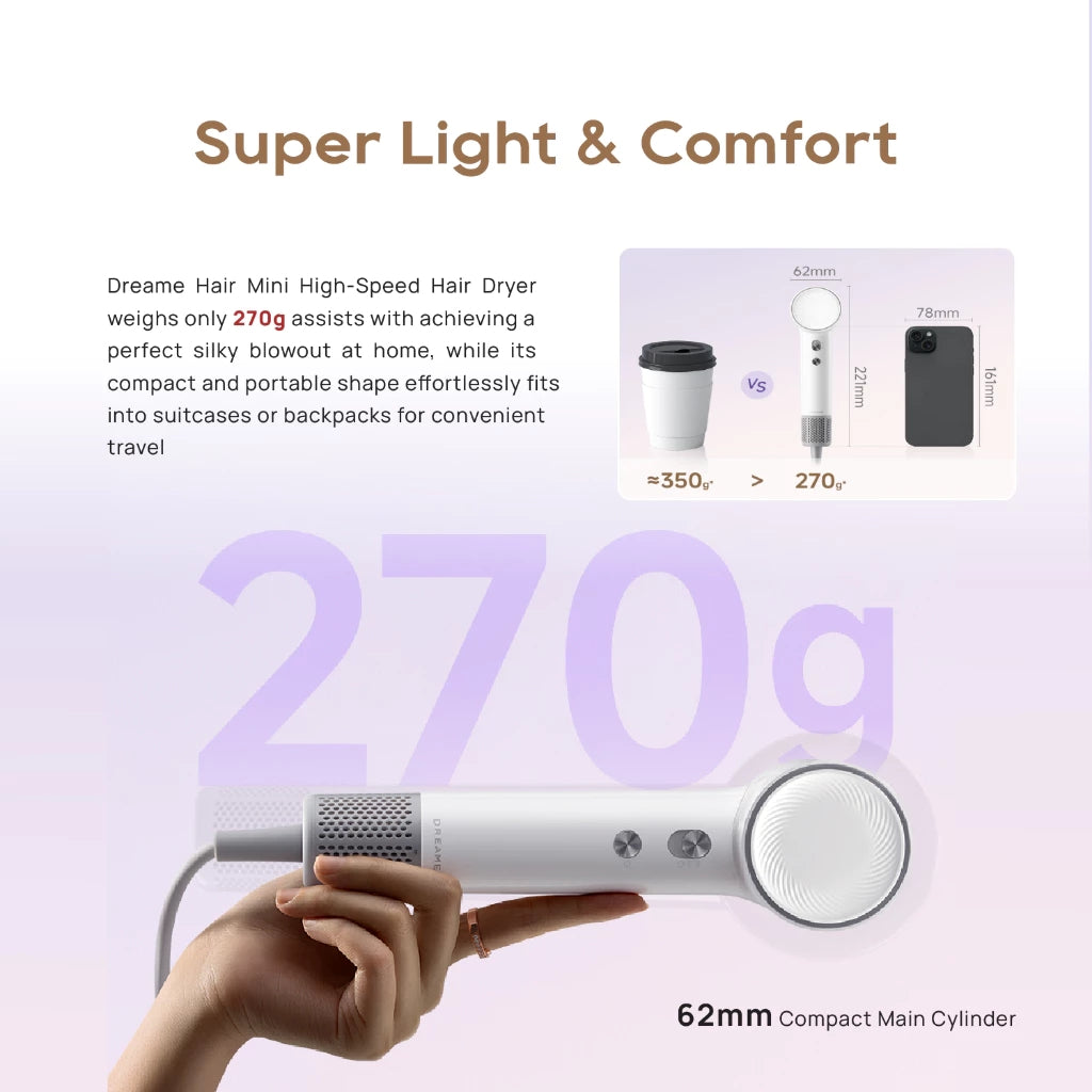 Dreame Mini High Speed Hair Dryer Blower Portable Non Heat 50s FastbQuick Dry 200M lon Compact