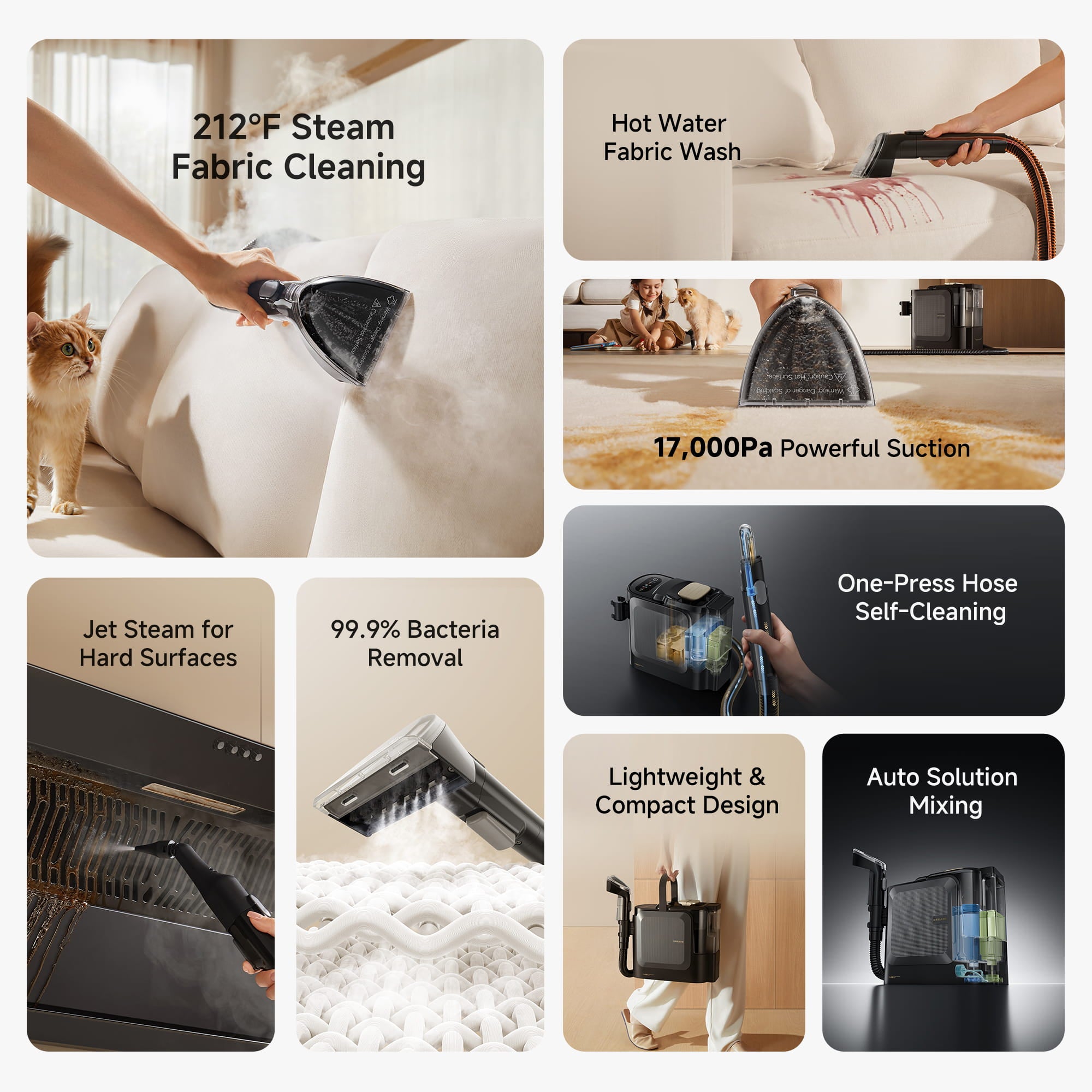 Key features of Dreame N20 Steam Cleaner including steam, suction, and smart functions