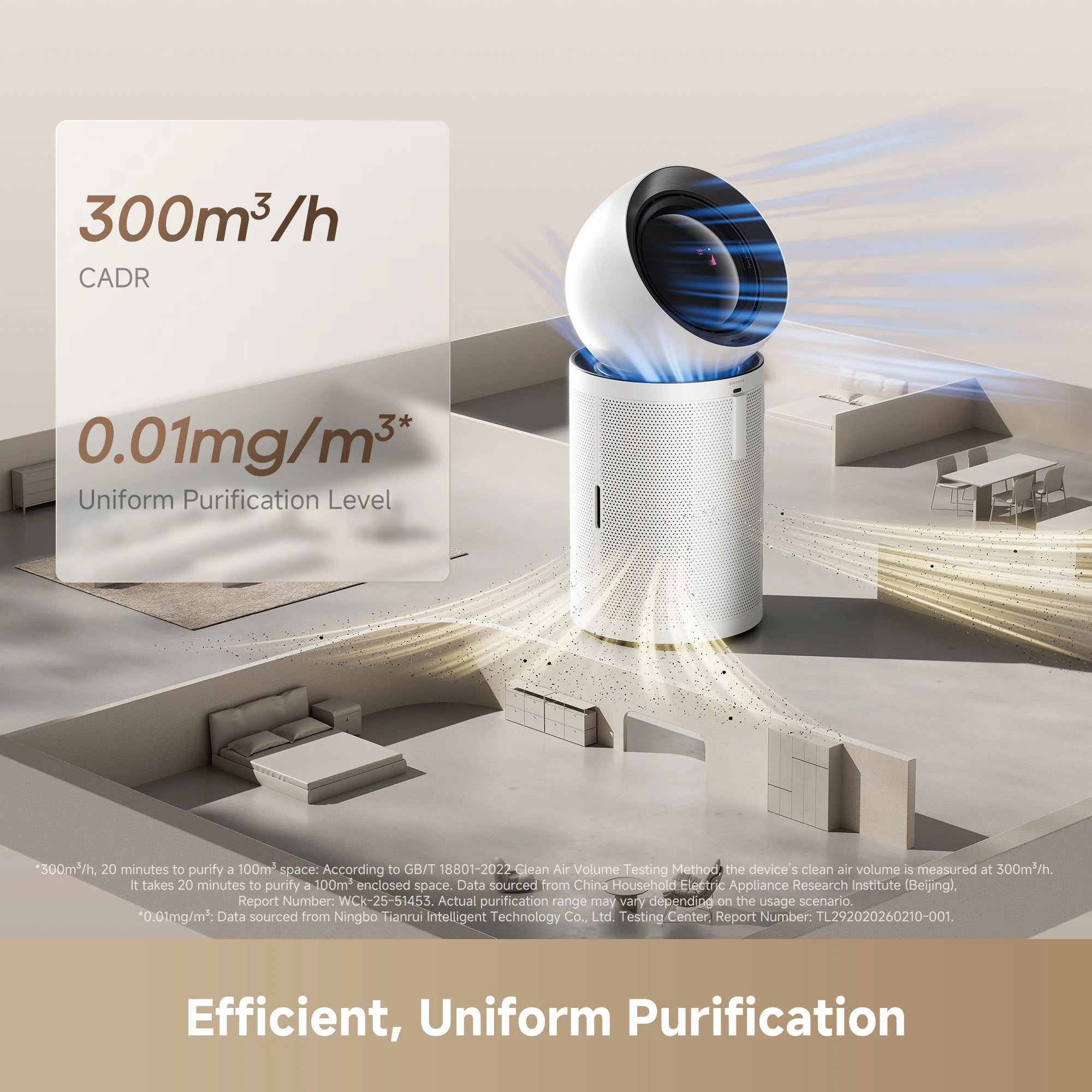 Dreame PM NEO Air Purifier Fan Combo Dual Airflow Fast Dust and Odor Removal Quiet Smart Control