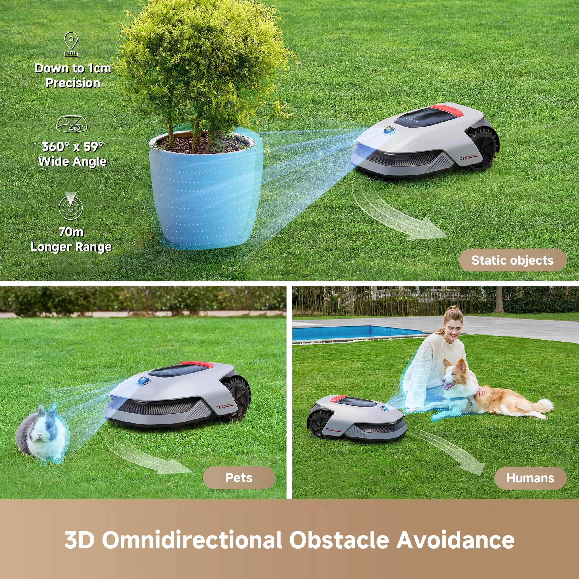 Dreame Roboticmower A1 Pro featuring 3D omnidirectional obstacle avoidance for safer autonomous mowing