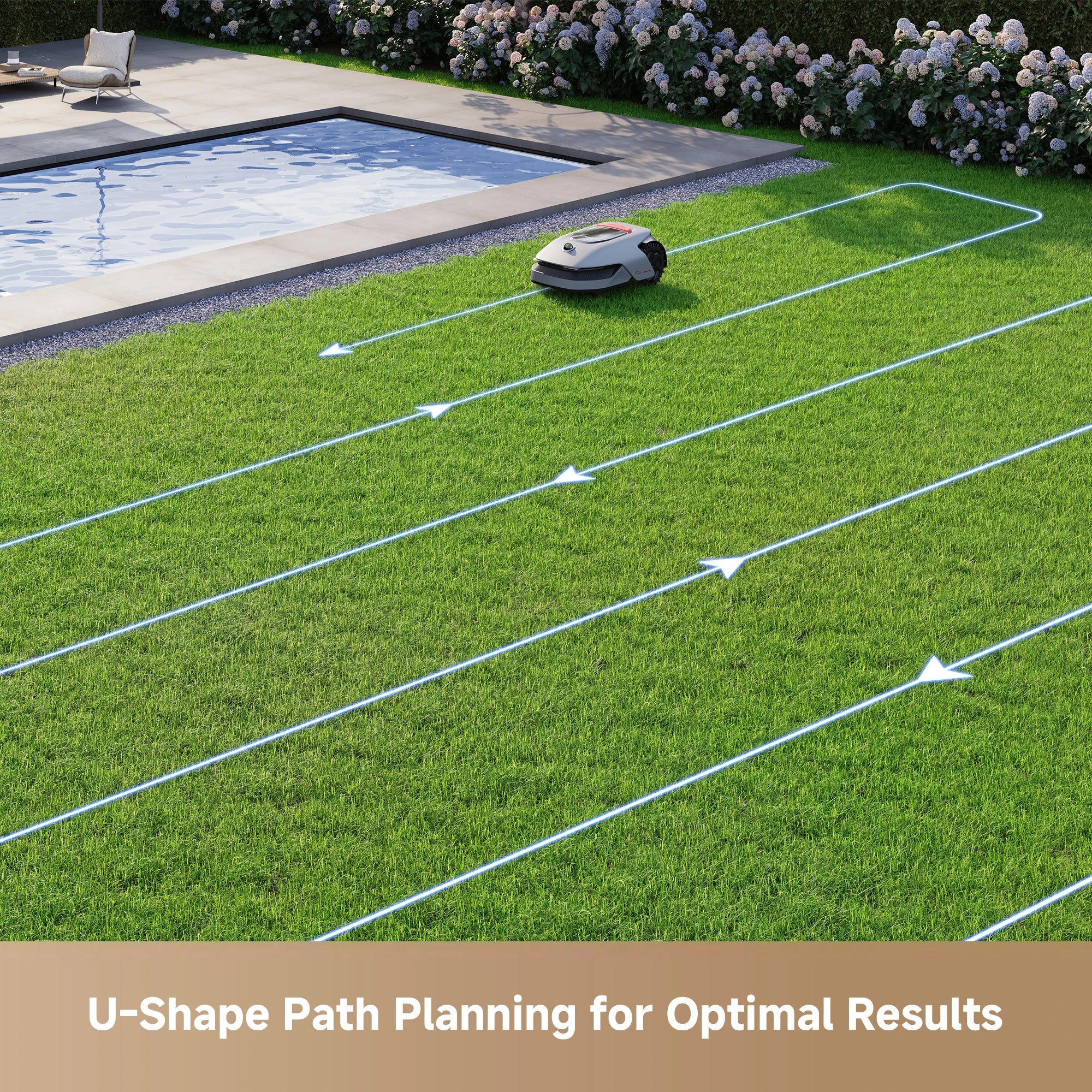 Dreame Roboticmower A1 Pro using U-shape path planning technology for precise and efficient lawn coverage
