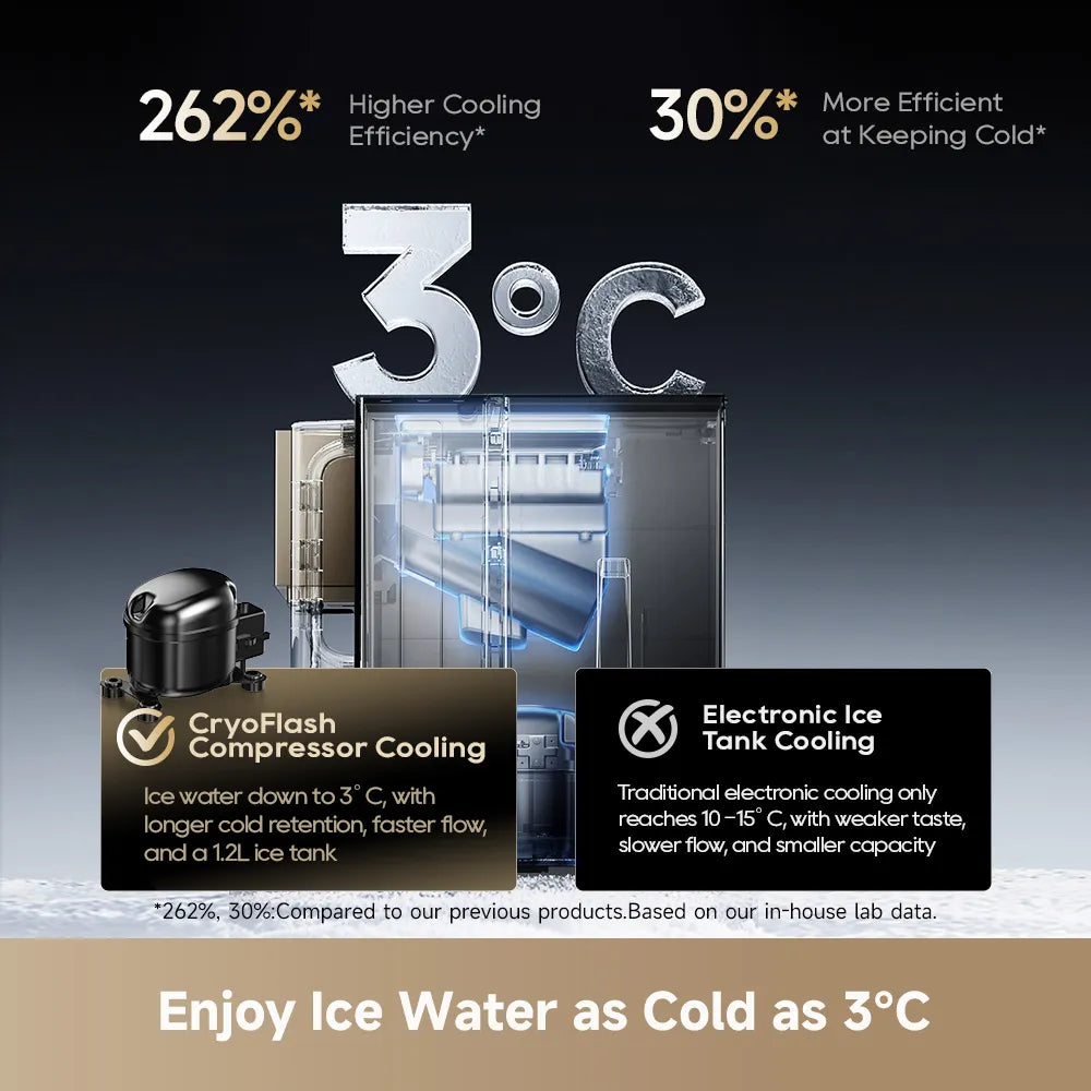 Dreame S1 Water Purifier Hot Cold Water and Ice Maker Clean Drinking Water for Home