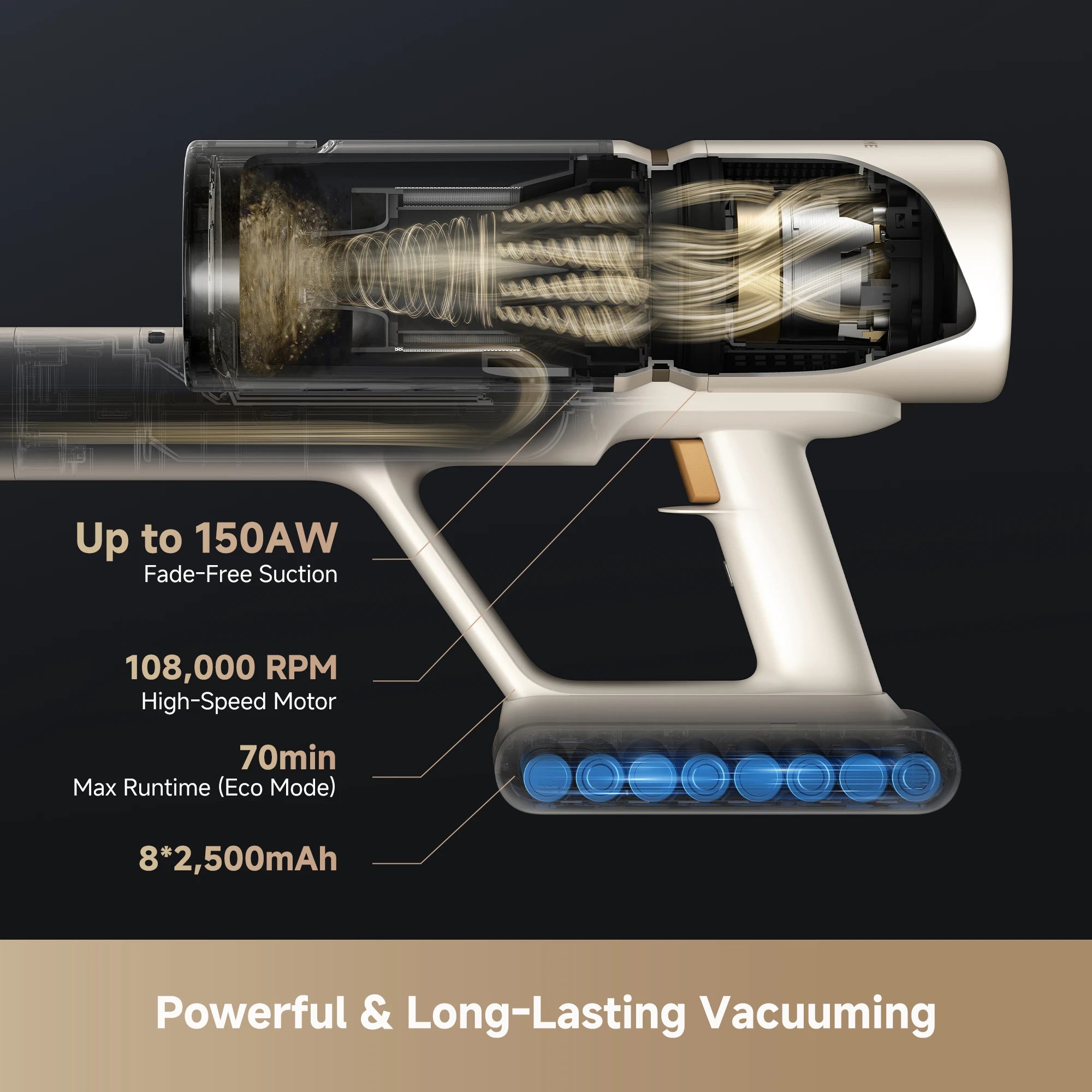 Dreame S20 Station Mini cordless vacuum with 150AW powerful suction and 70-minute runtime