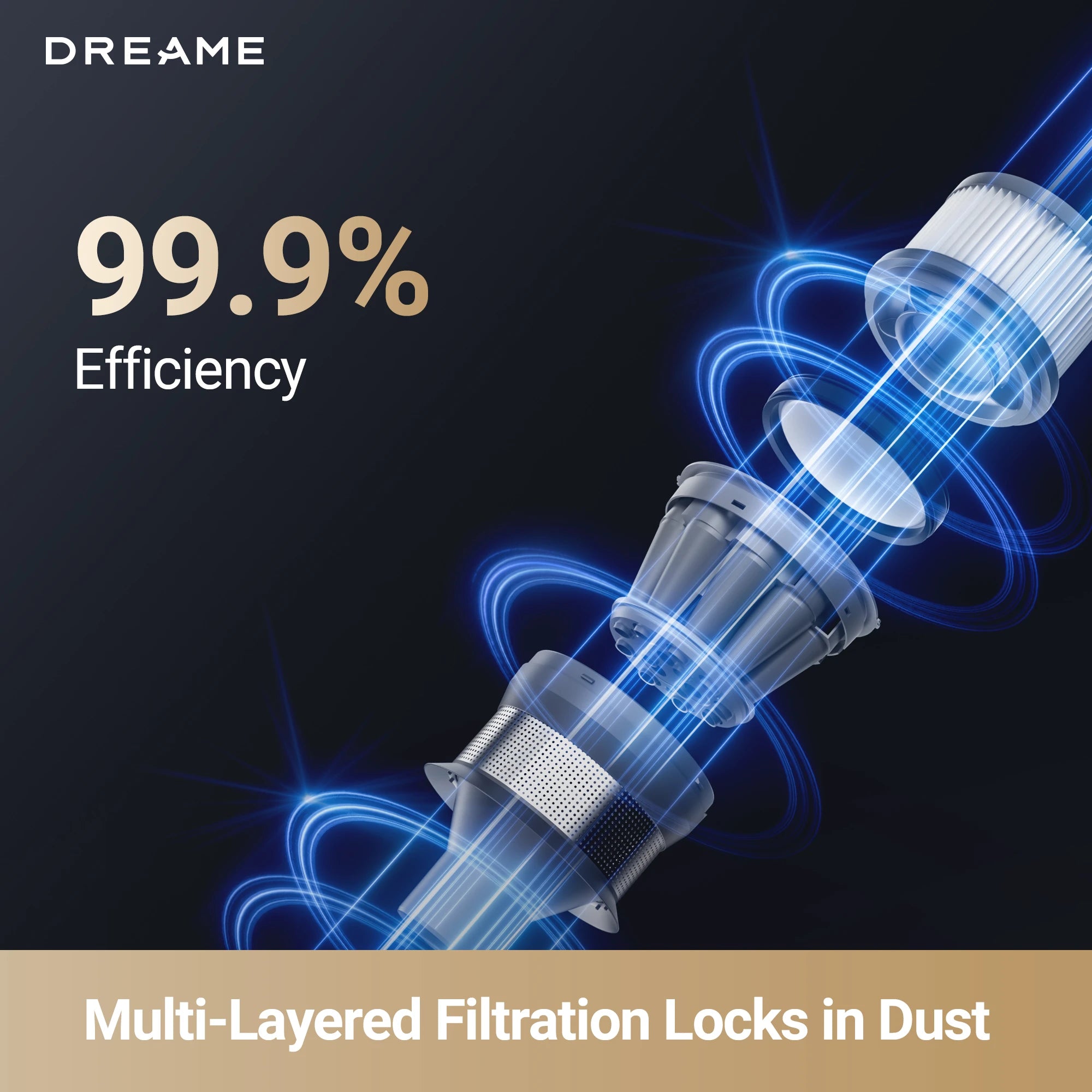 Dreame V16 Pro Cordless Stick Vacuum 27KPA Suction Pet friendly 85-min Runtime Green Detection