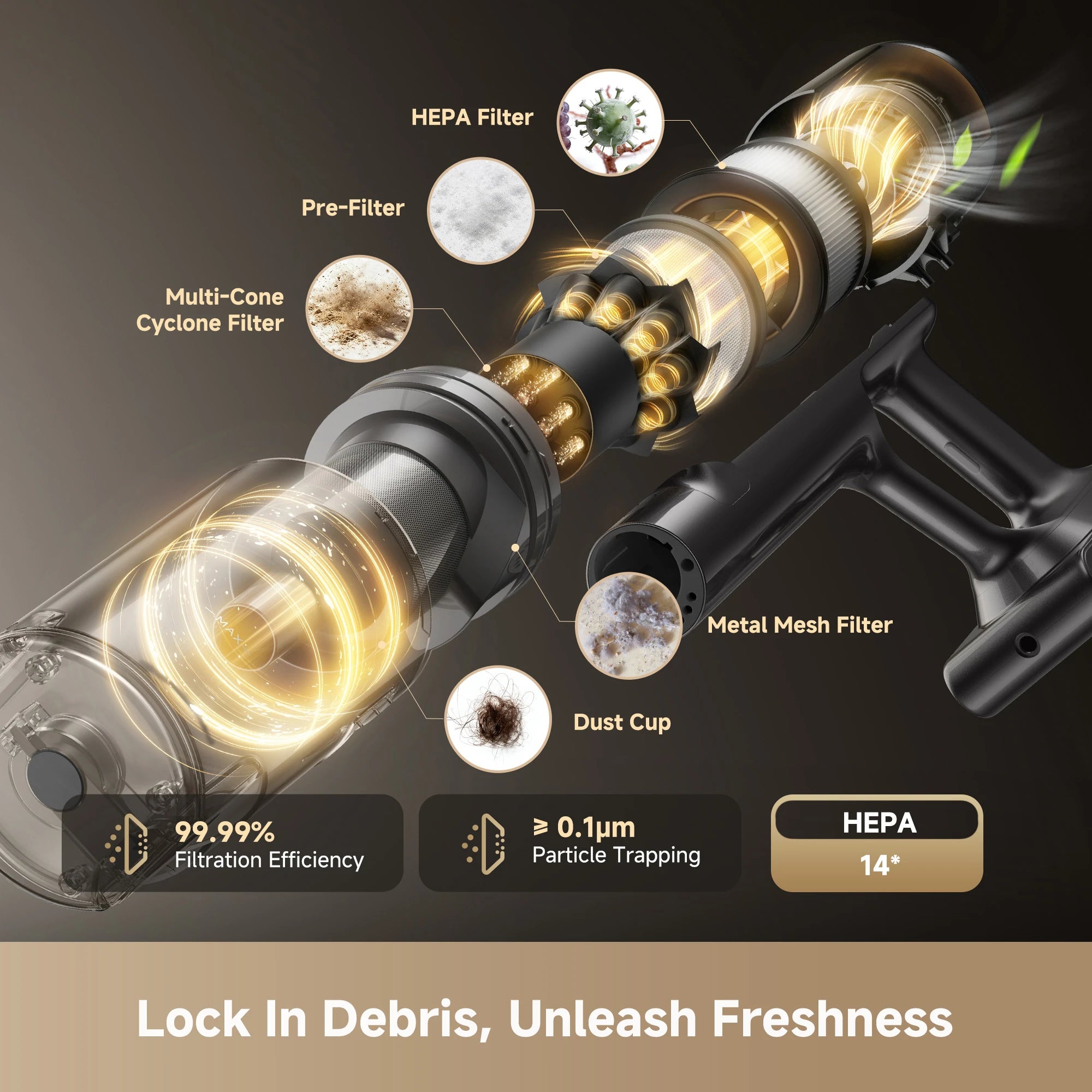Sealed multi-layer HEPA filtration system of Dreame V50 Pro cordless vacuum locking in fine dust particles