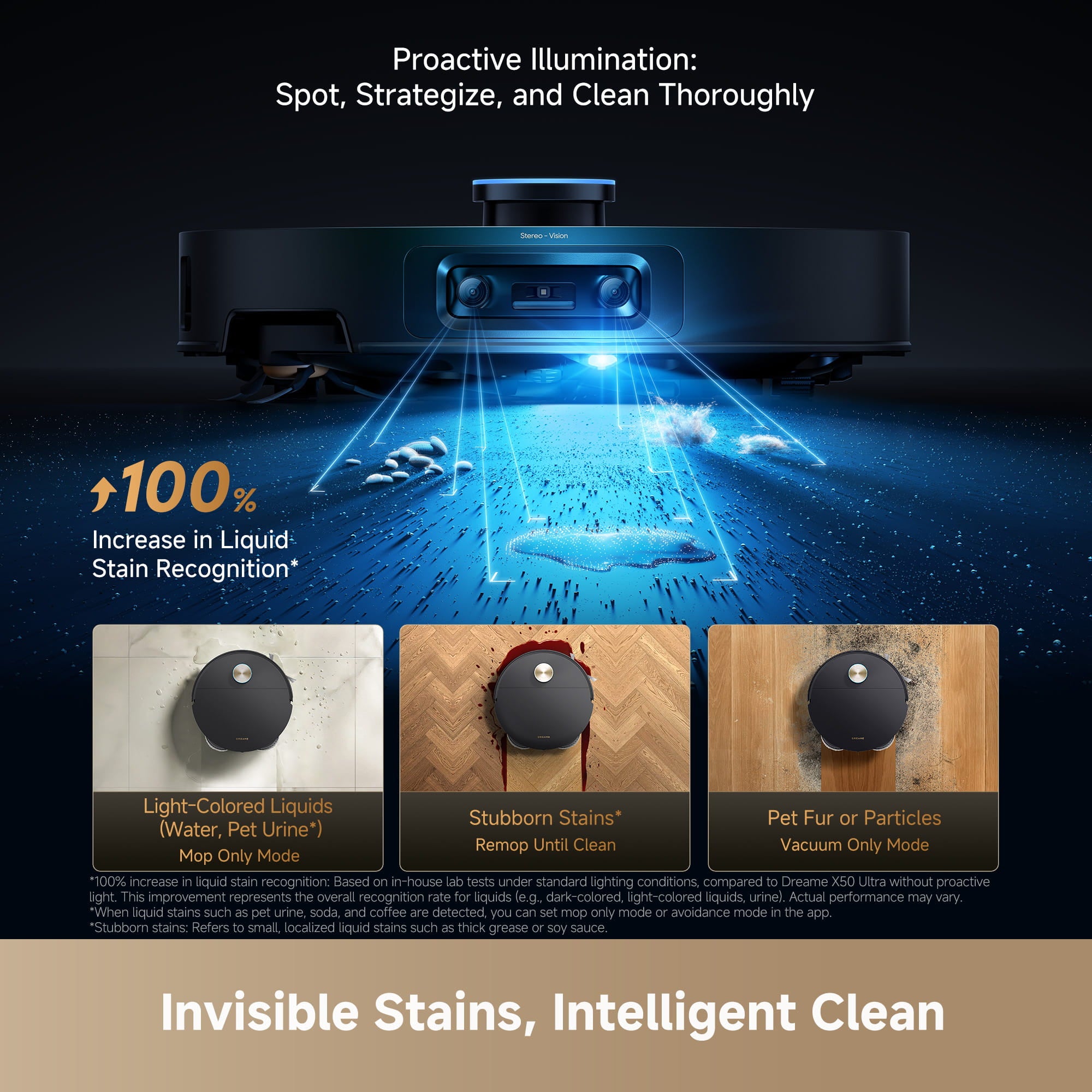 Dreame X60 Ultra Robot Vacuum – Intelligent Cleaning, Pet-Friendly, Tangle-Free DuoBrush, Deep Stain Removal & Bacteria Reduction