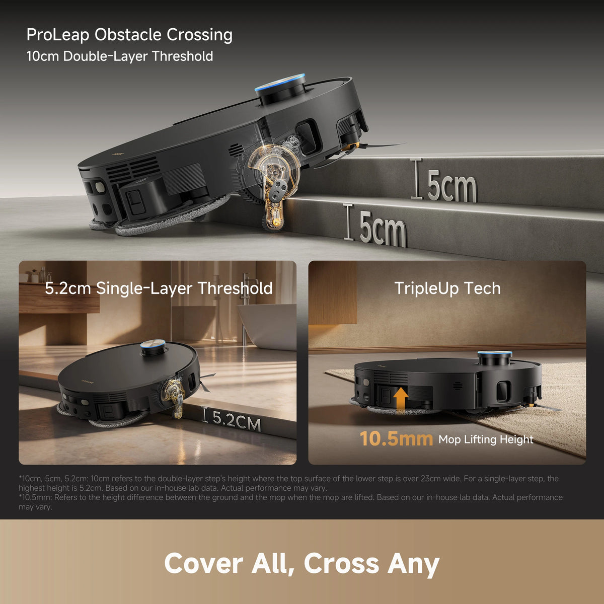 Dreame X60 Ultra Extreme robot vacuum capable of crossing obstacles up to 10cm for uninterrupted cleaning