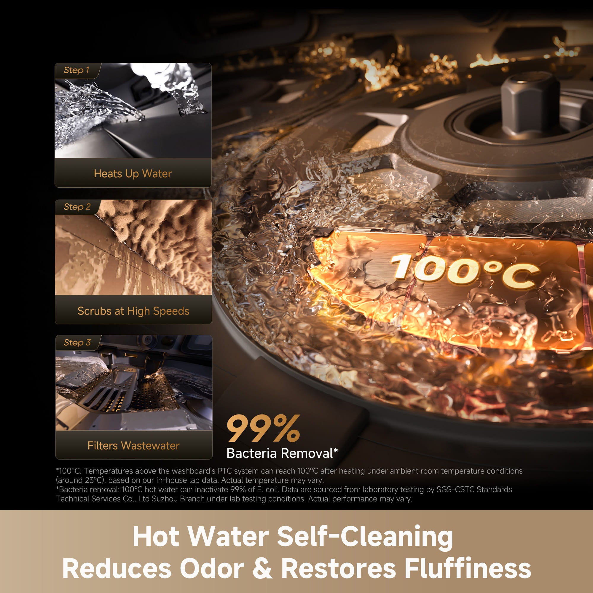 Dreame X60 Ultra Robot Vacuum – Intelligent Cleaning, Pet-Friendly, Tangle-Free DuoBrush, Deep Stain Removal & Bacteria Reduction