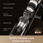 Load image into Gallery viewer, advanced filtration system captures 99.99 percent of fine dust and allergens
