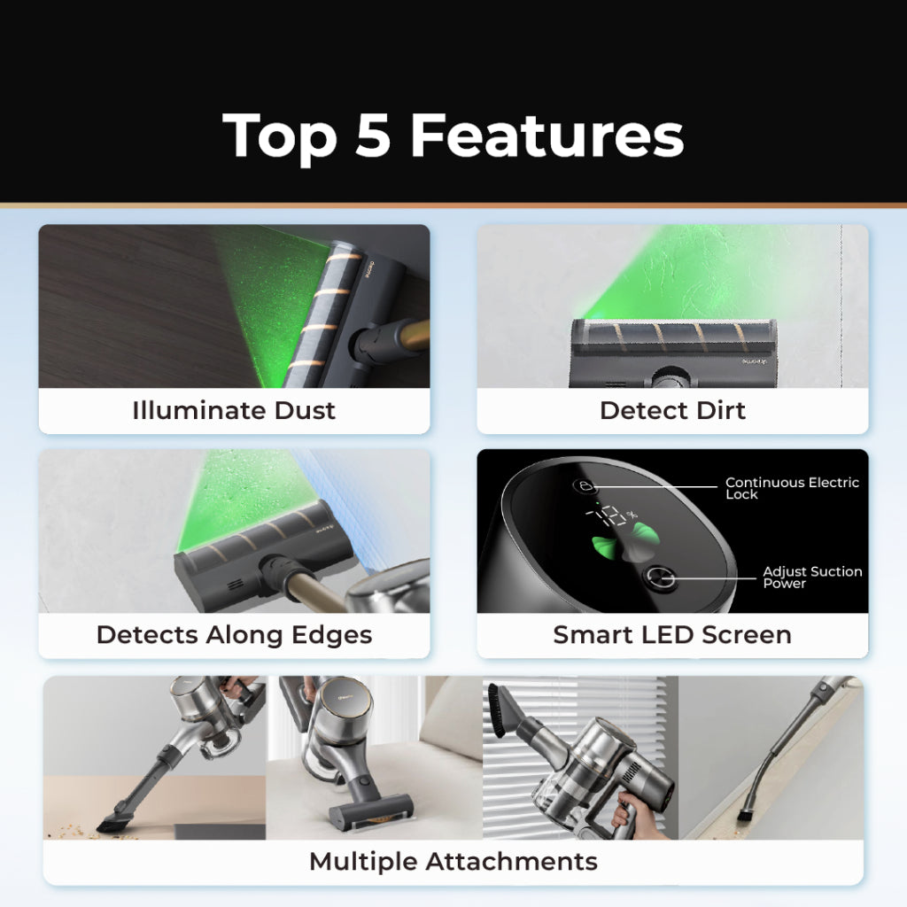 Dreame V12S 20Kpa Cordless Stick Vacuum 150AW Suction Advanced Green Detection 65mins Runtime