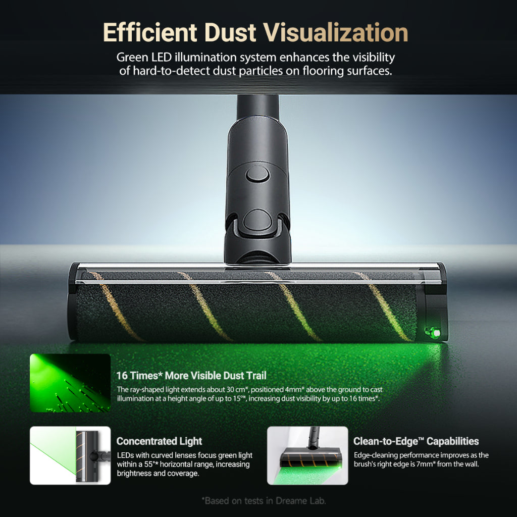 Dreame V16 Pro Cordless Stick Vacuum 27KPA Suction Pet friendly 85-min Runtime Green Detection